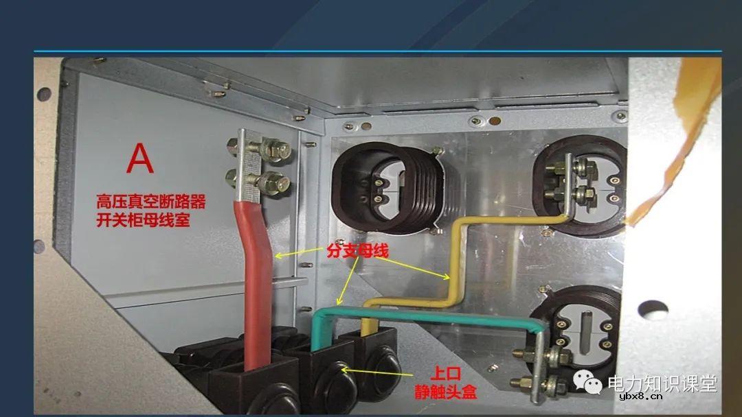 高压开关柜概述 高压开关柜组成及四个电气状态