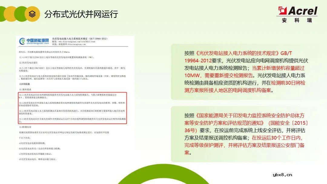 详解分布式光伏电力监控解决方案