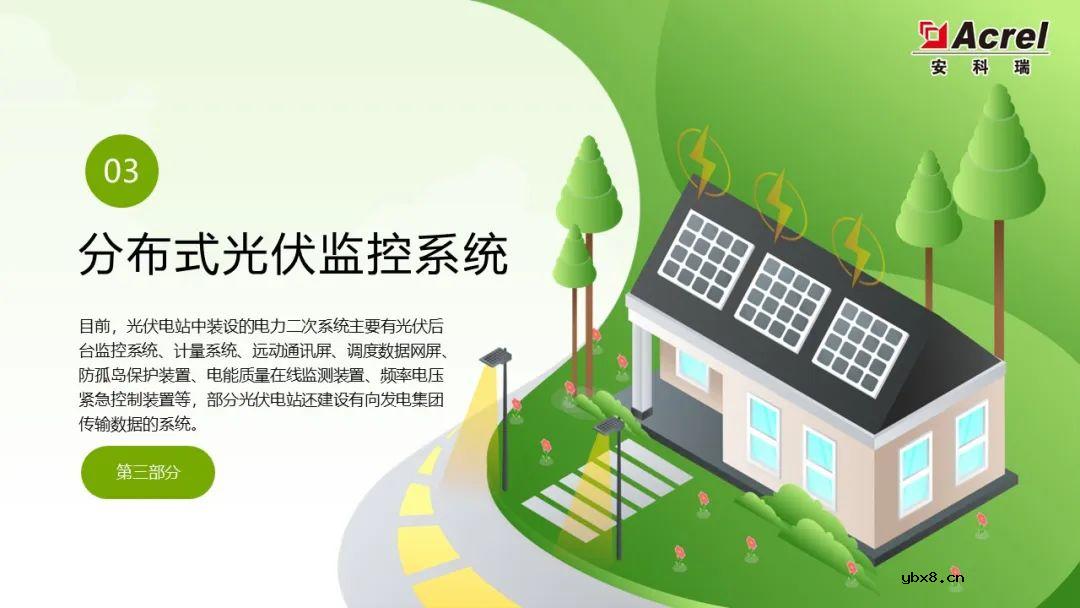 详解分布式光伏电力监控解决方案