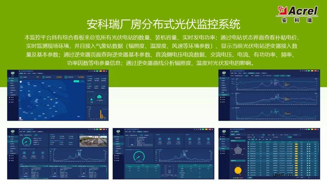 详解分布式光伏电力监控解决方案