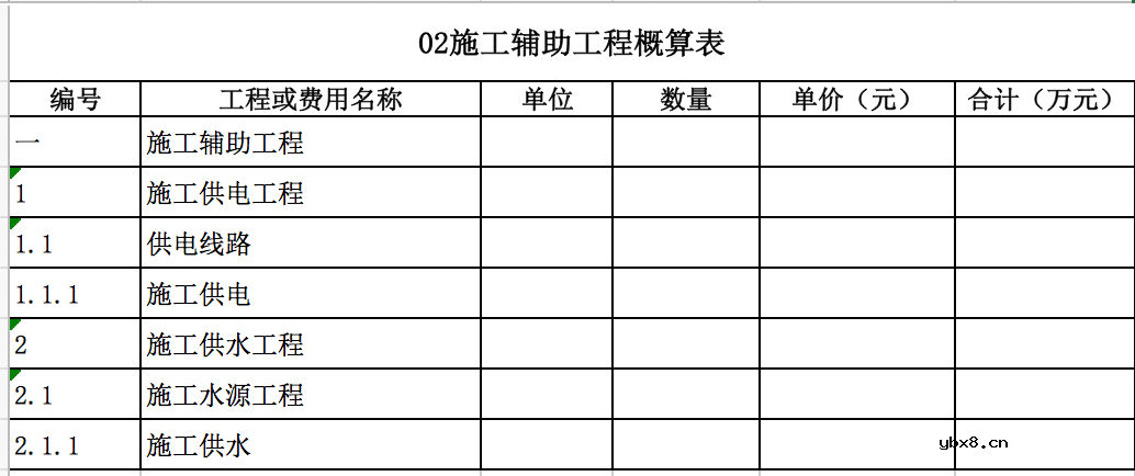 深度解析一座光伏电站的构成