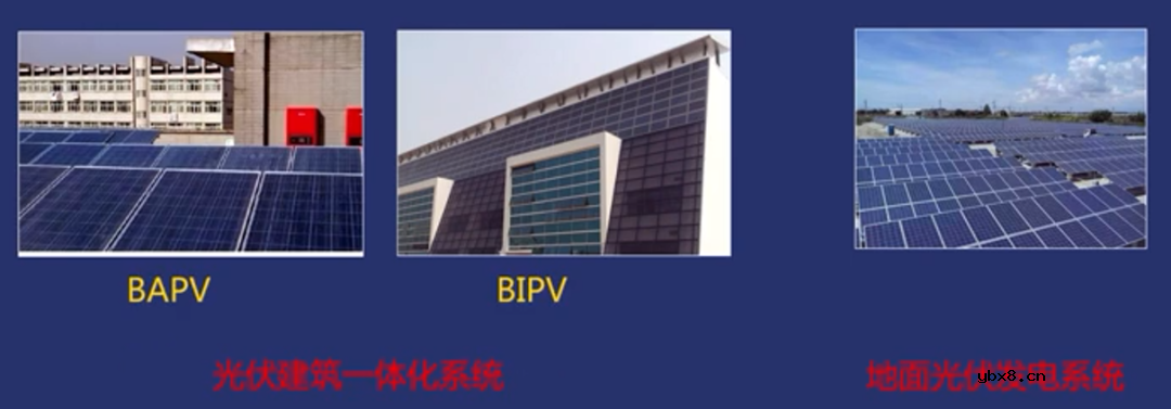 光伏发电系统的分类介绍