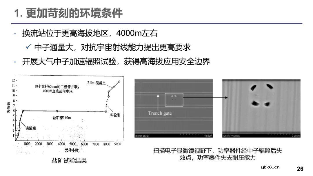 柔性直流输电的发展现状 电力电子器件在柔性直流的应用现状