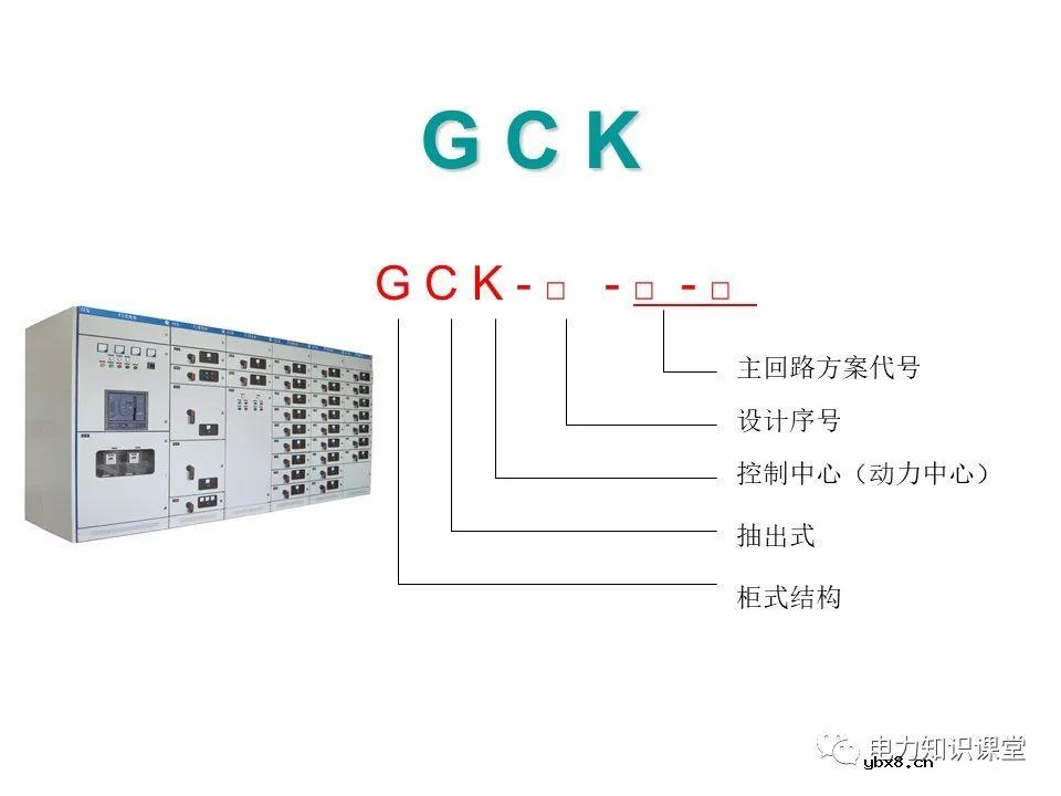 浅谈高压开关柜的作用、分类、组成