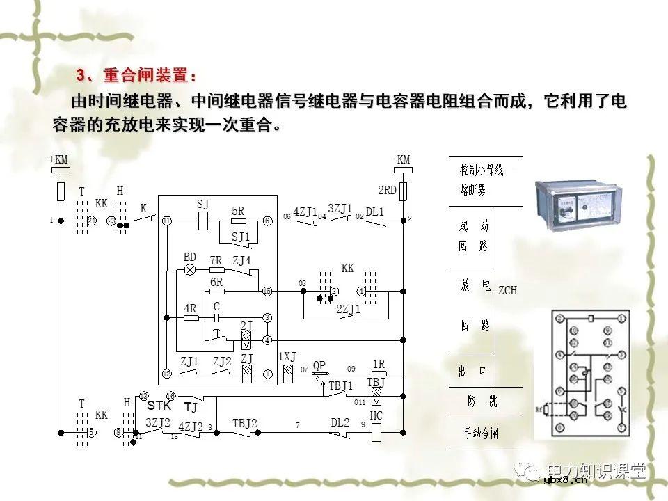 电力系统中继电保护及二次回路应用原理分析