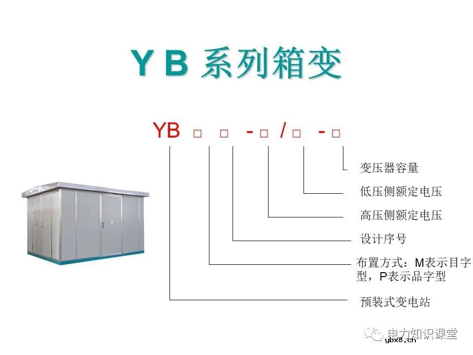 浅谈高压开关柜的作用、分类、组成