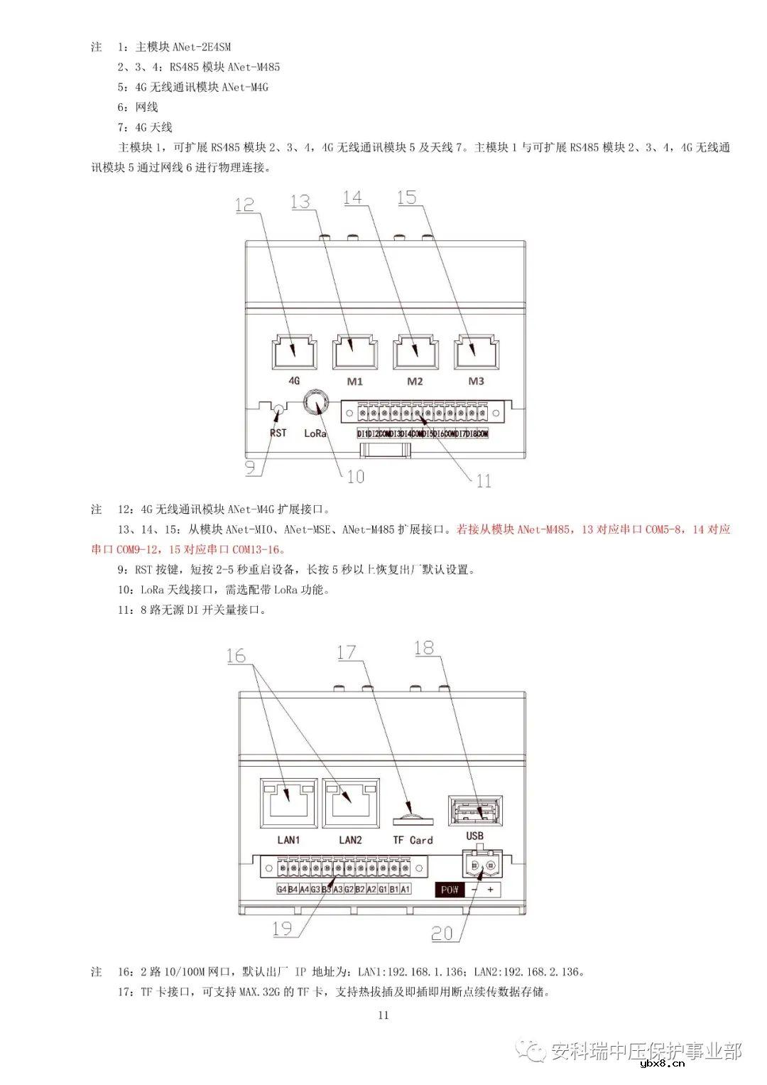 基于嵌入式Linux平台的光伏并网柜综合监测方案