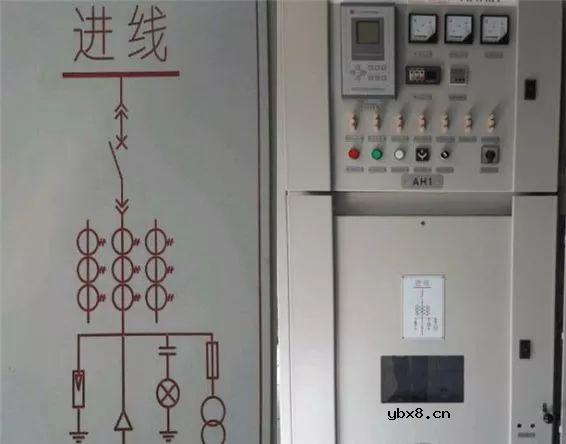 供电系统的组成及作用详解