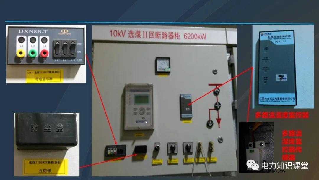 高压开关柜概述 高压开关柜组成及四个电气状态
