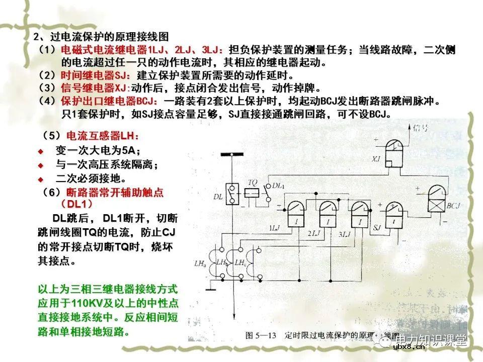 电力系统中继电保护及二次回路应用原理分析