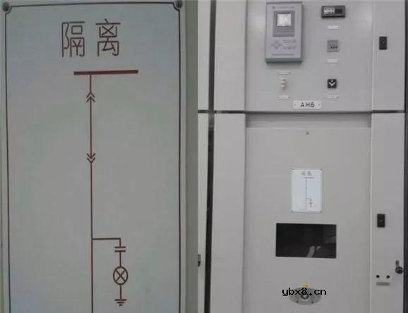 供电系统的组成及作用详解