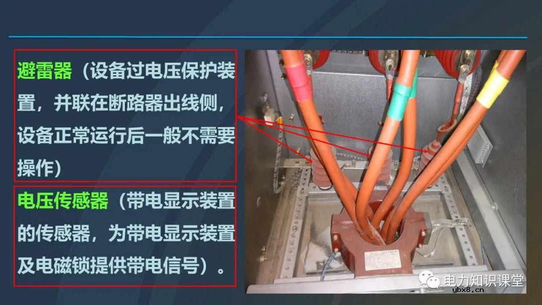 高压开关柜概述 高压开关柜组成及四个电气状态