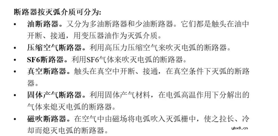 浅谈高压开关柜的作用、分类、组成
