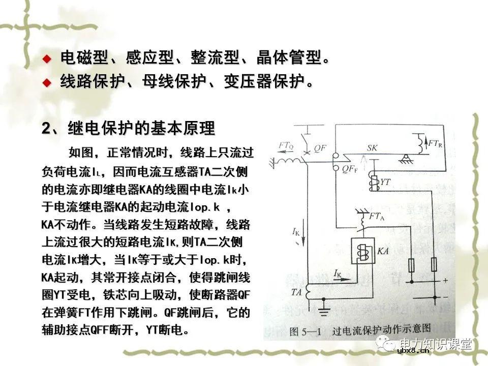 电力系统中继电保护及二次回路应用原理分析