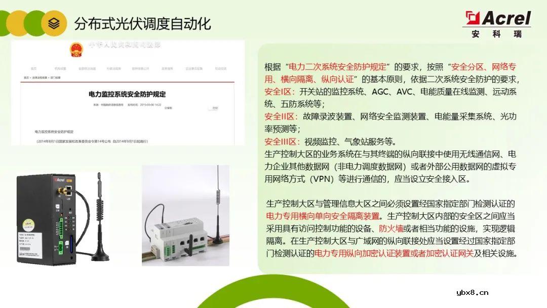 详解分布式光伏电力监控解决方案