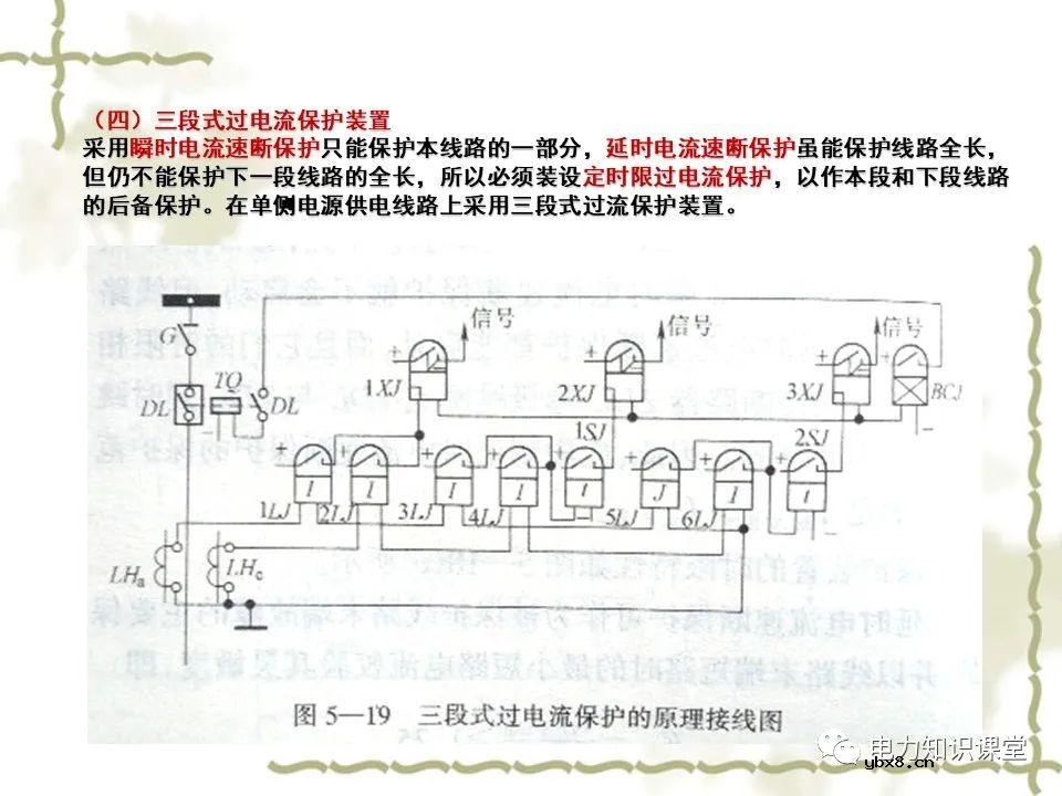 电力系统中继电保护及二次回路应用原理分析