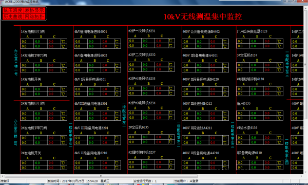 配电工程10kV无线测温系统设计方案