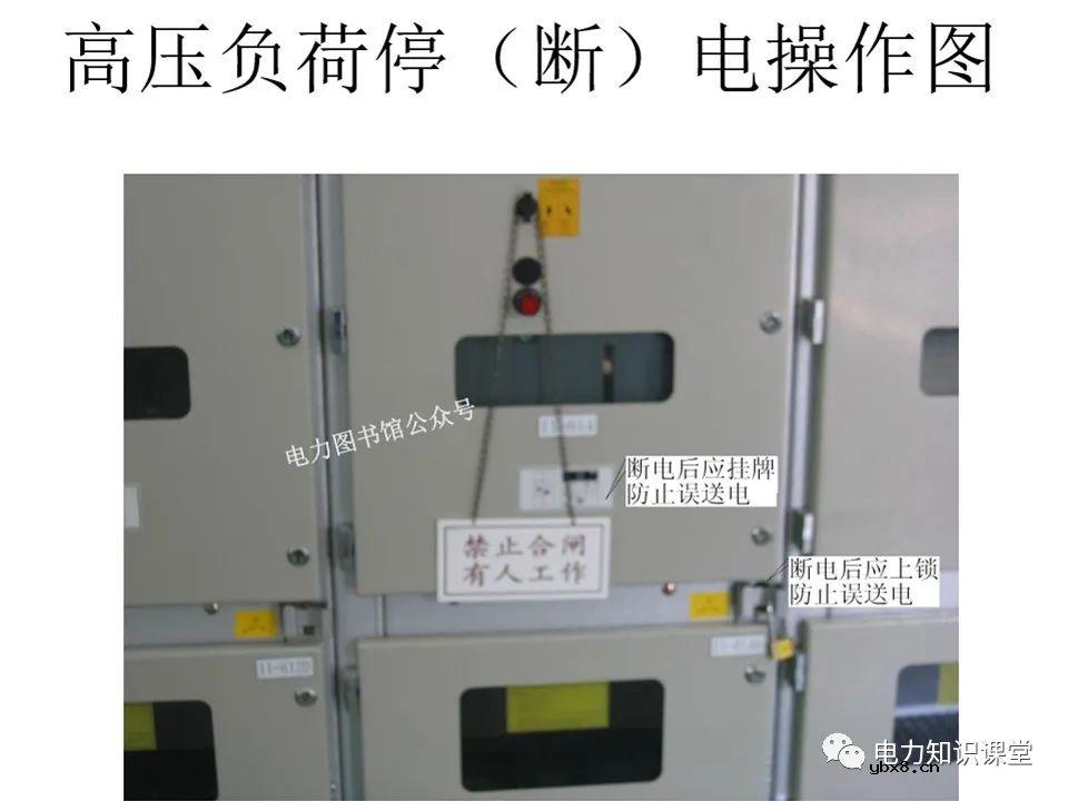 浅谈高压开关柜的作用、分类、组成