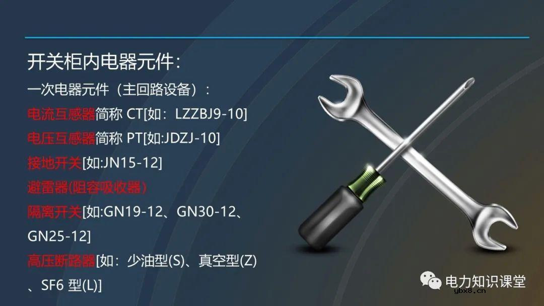 高压开关柜概述 高压开关柜组成及四个电气状态