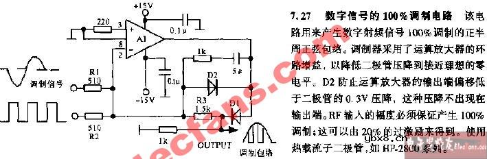 数字信号的100％调制电路图