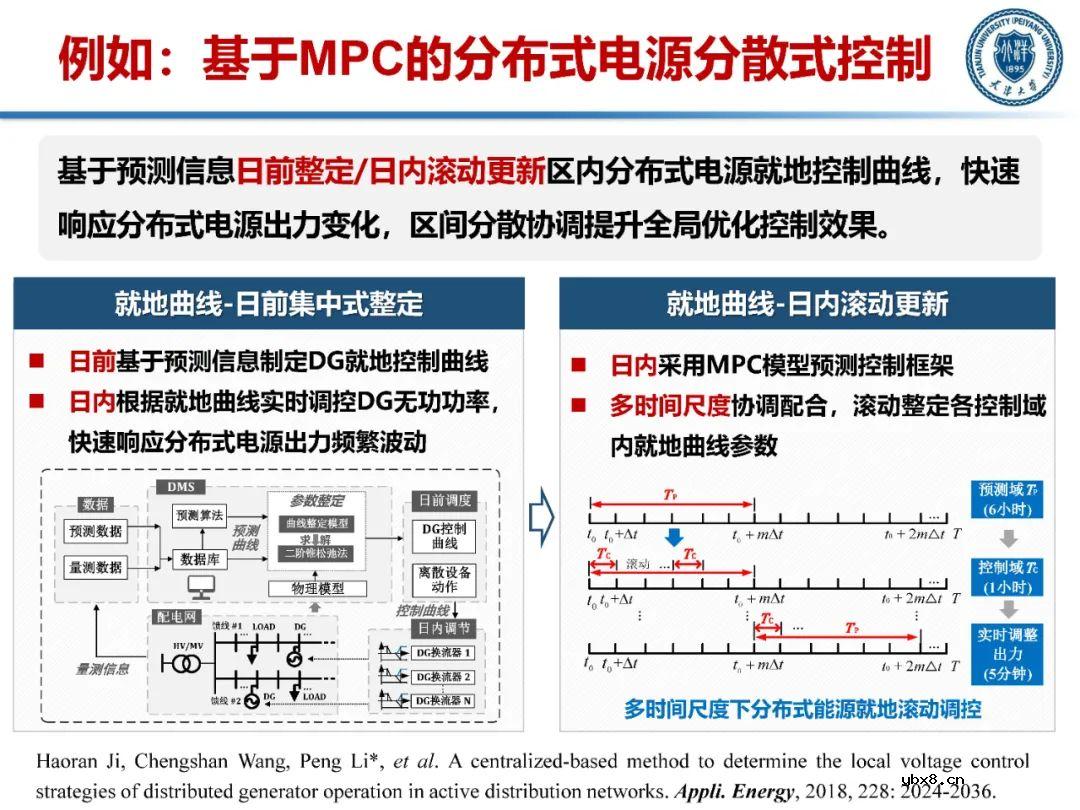 含高比例分布式电源的配电网运行控制技术分析