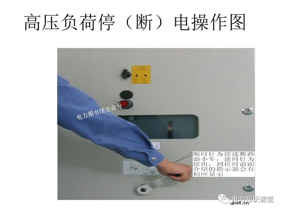 浅谈高压开关柜的作用、分类、组成