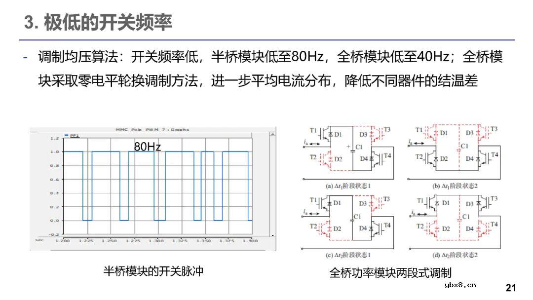柔性直流输电的发展现状 电力电子器件在柔性直流的应用现状