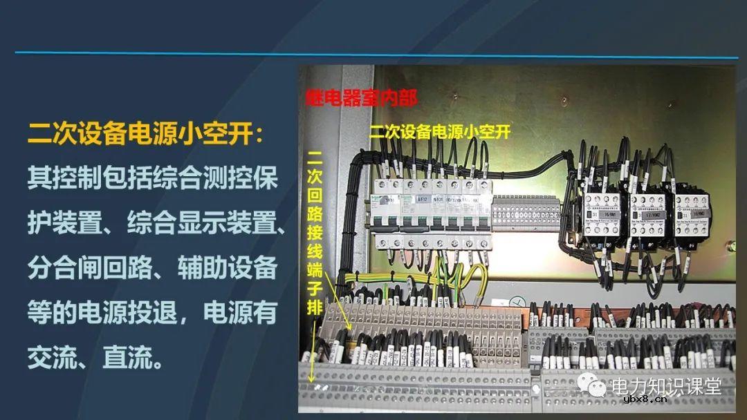 高压开关柜概述 高压开关柜组成及四个电气状态