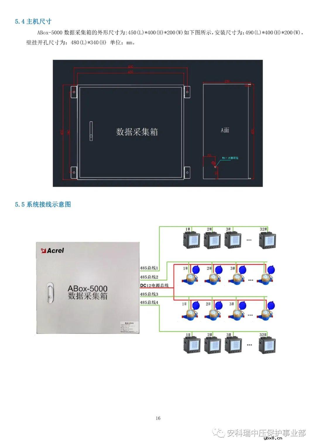 基于嵌入式Linux平台的光伏并网柜综合监测方案