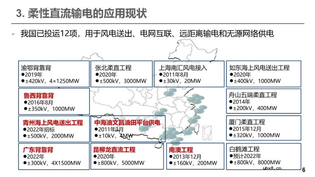 柔性直流输电的发展现状 电力电子器件在柔性直流的应用现状