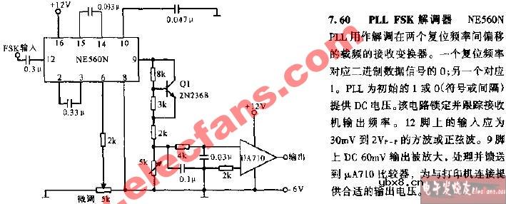 PLL FSK解调器电路