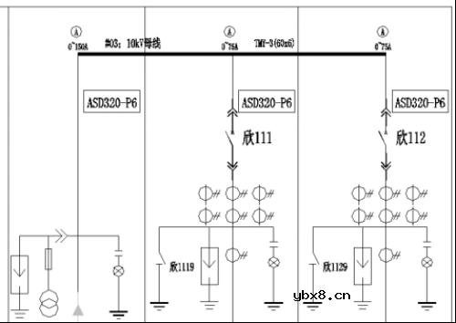 配电工程10kV无线测温系统设计方案
