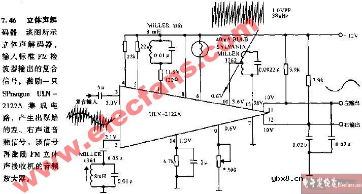 立体声解码器电器
