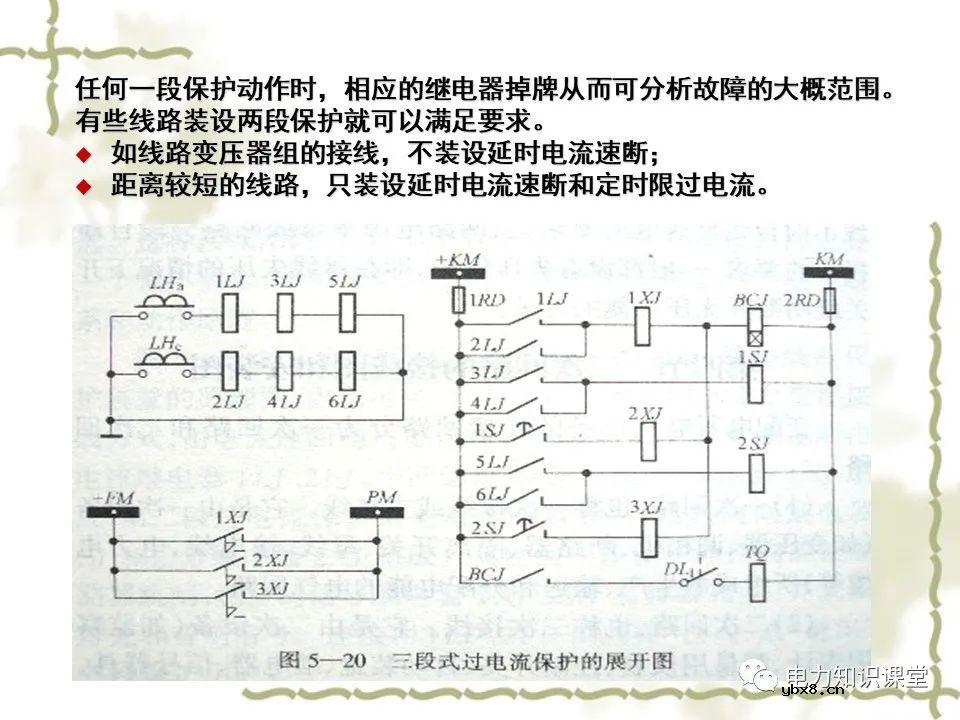 电力系统中继电保护及二次回路应用原理分析