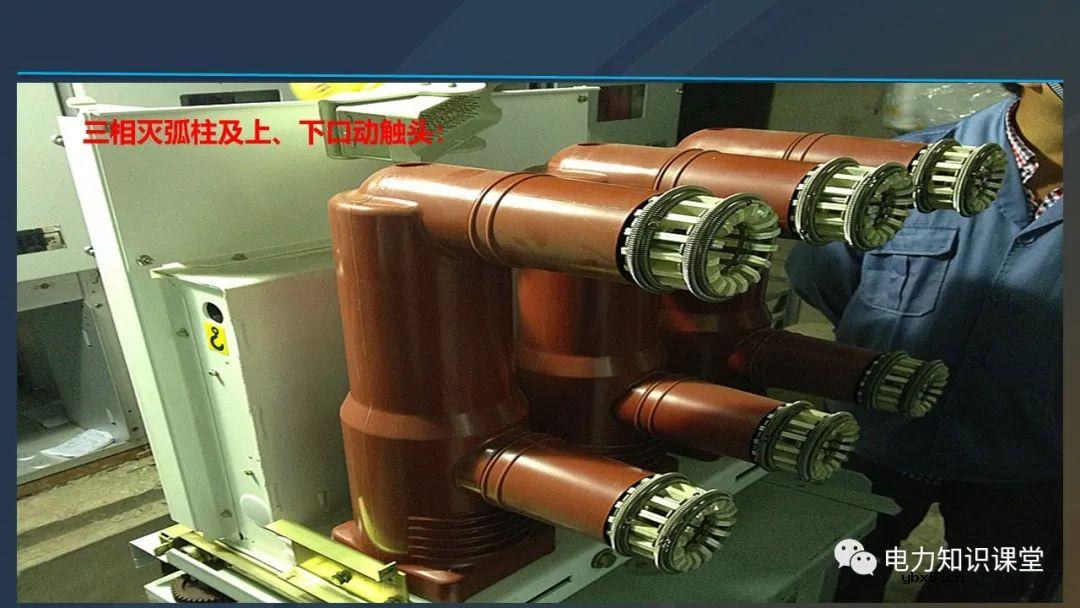 高压开关柜概述 高压开关柜组成及四个电气状态