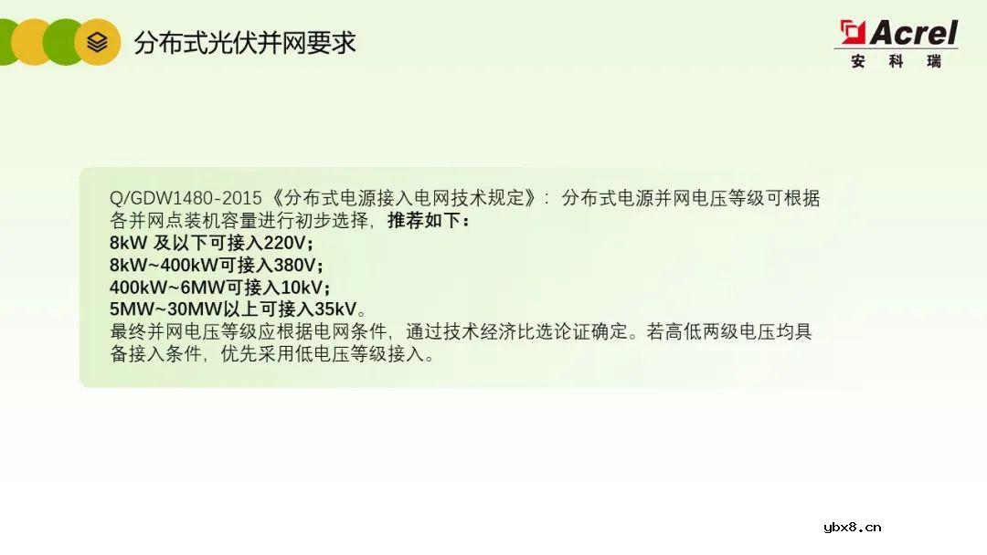 详解分布式光伏电力监控解决方案