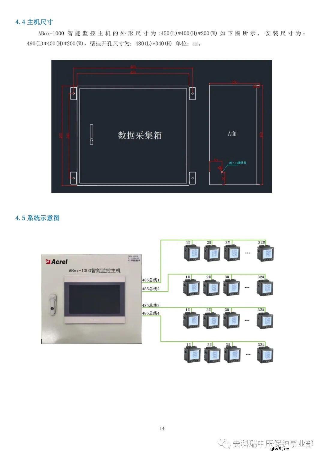 基于嵌入式Linux平台的光伏并网柜综合监测方案