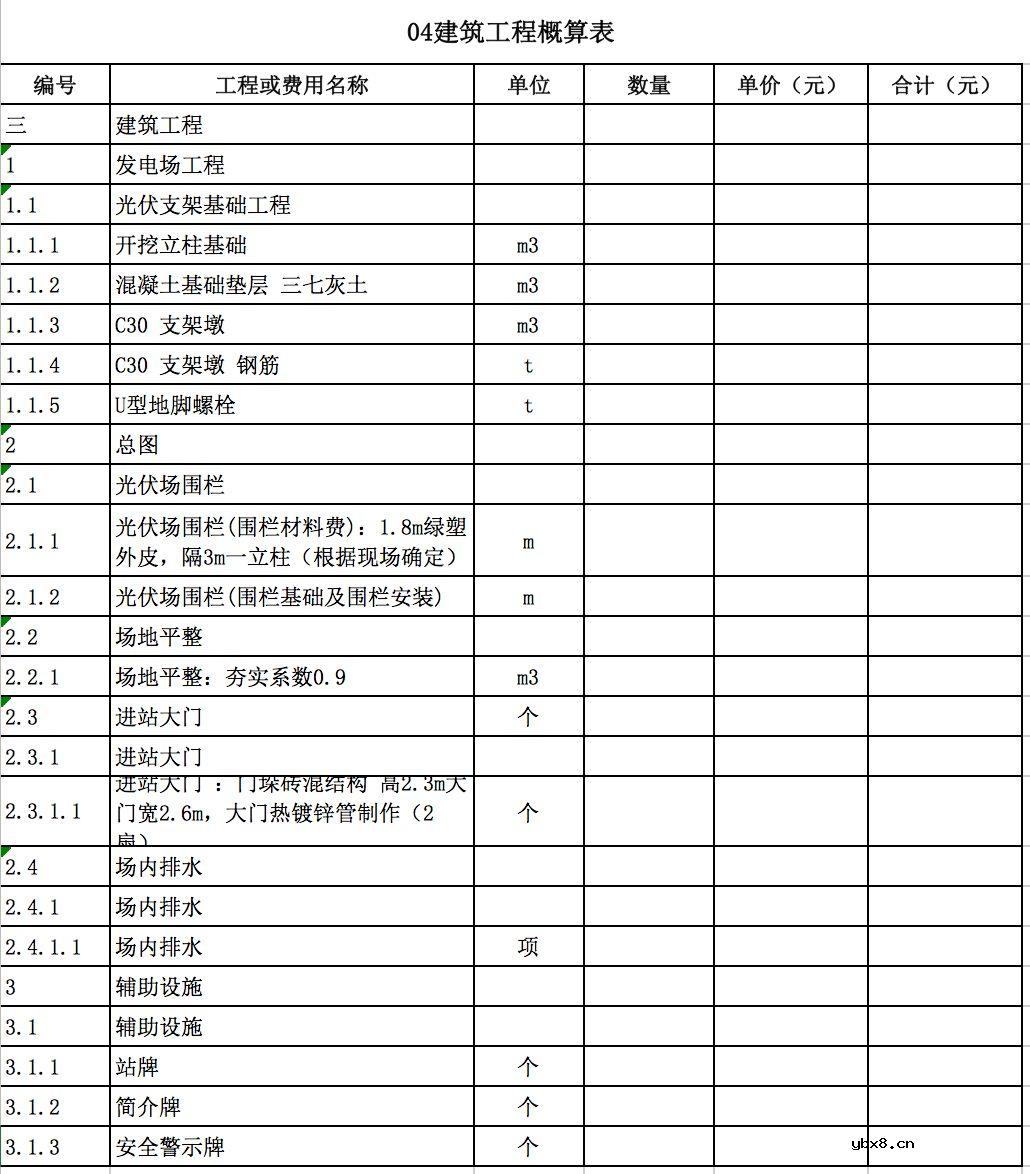 深度解析一座光伏电站的构成