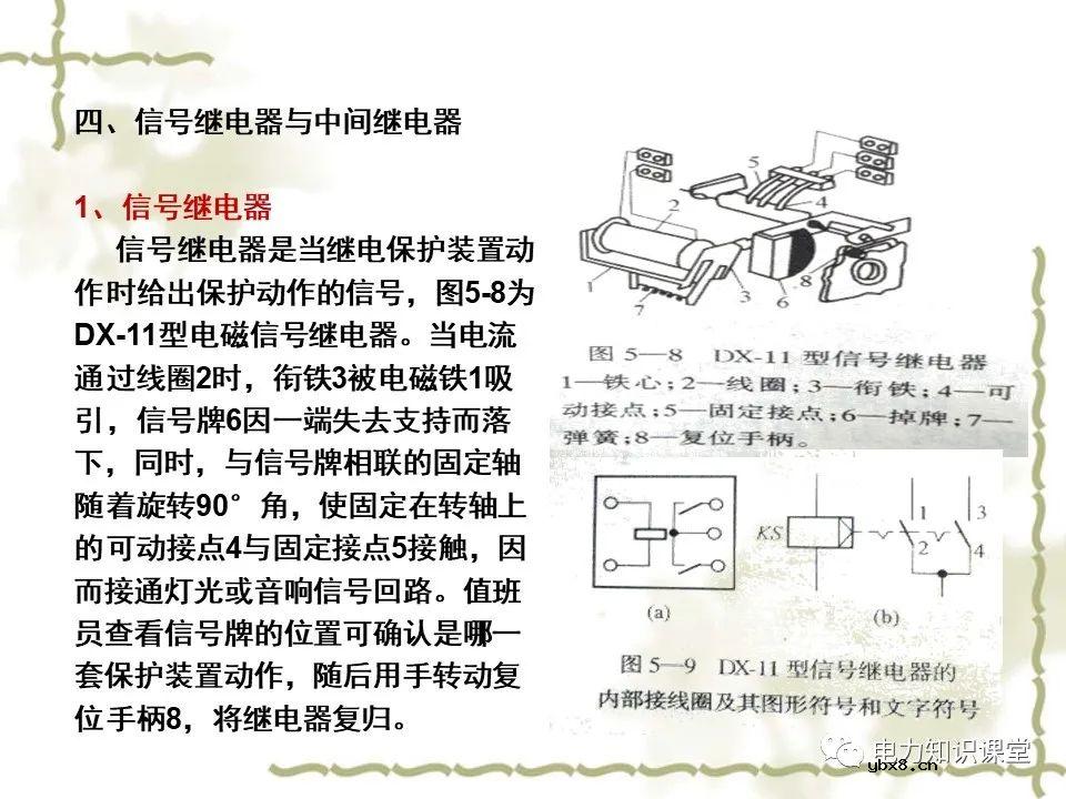 电力系统中继电保护及二次回路应用原理分析