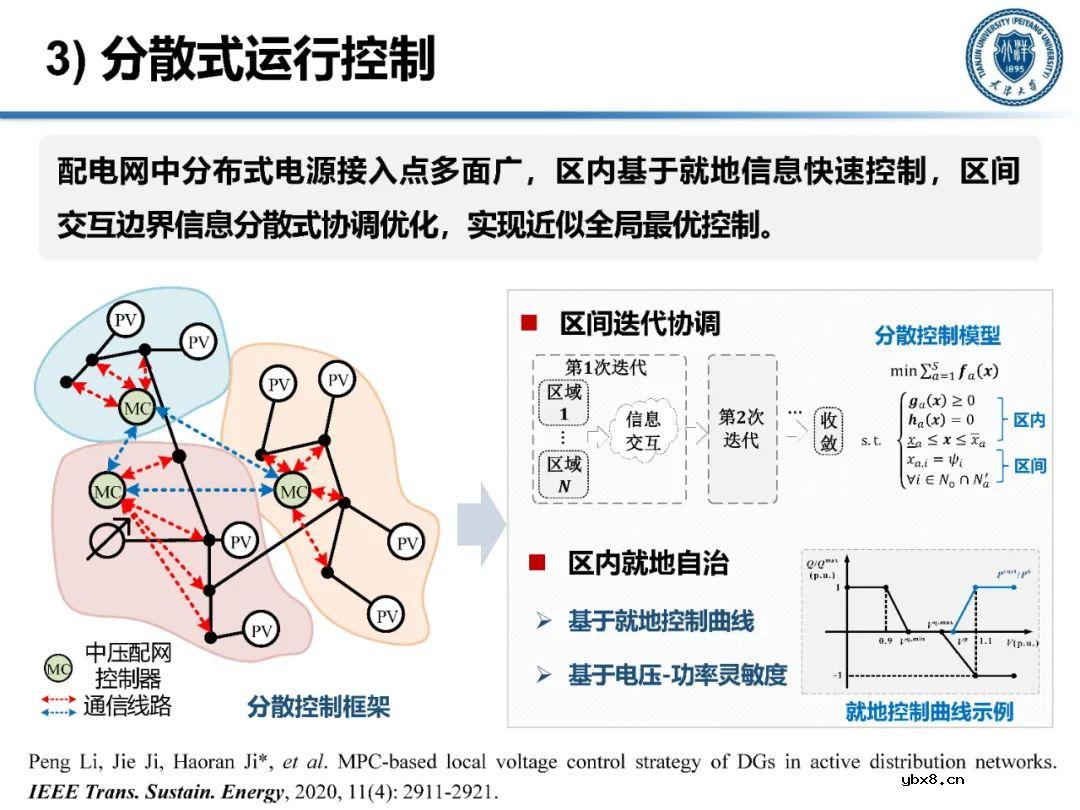 含高比例分布式电源的配电网运行控制技术分析