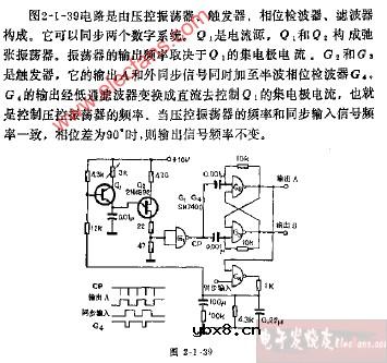 可外同步的钟脉冲发生器