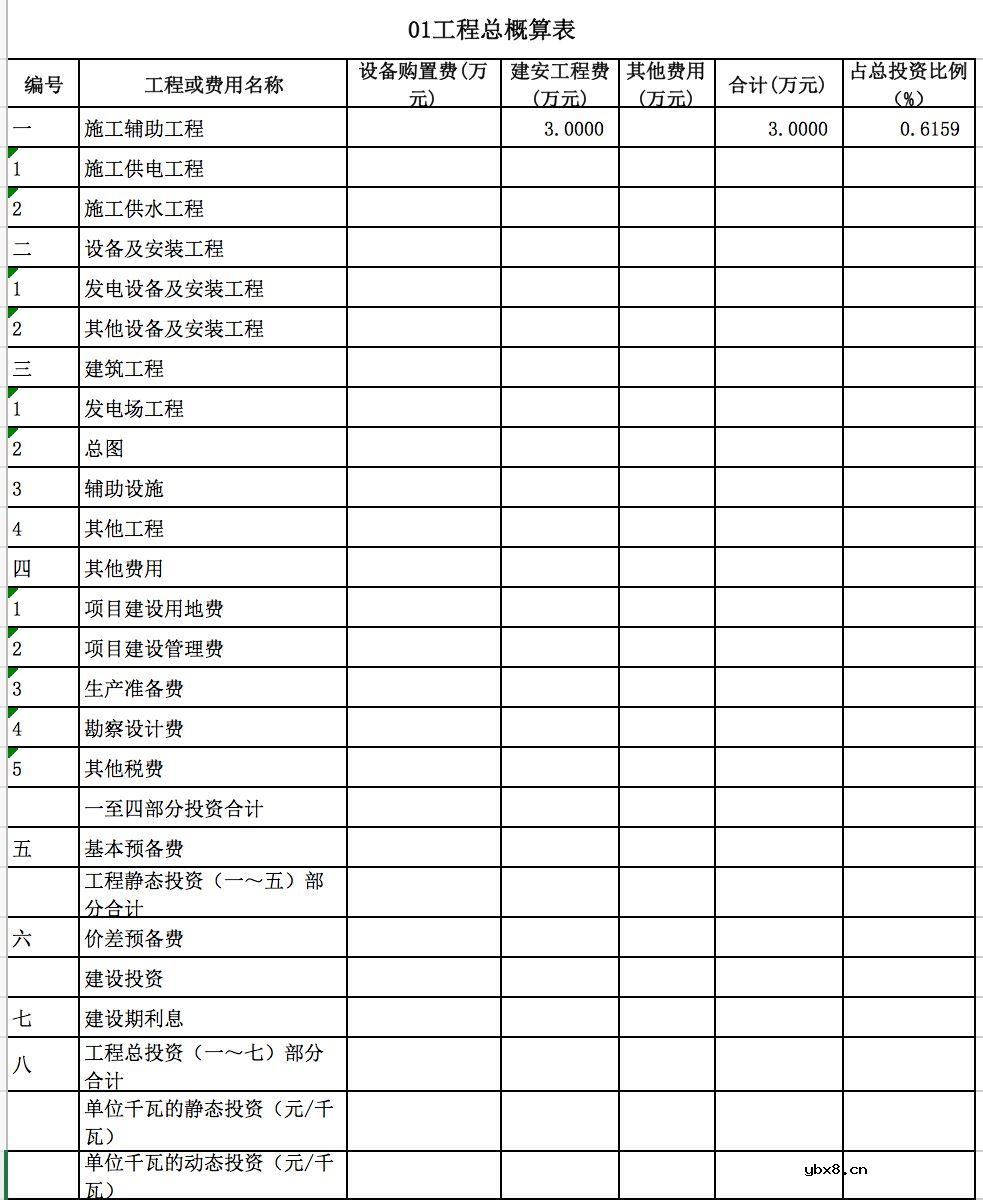 深度解析一座光伏电站的构成