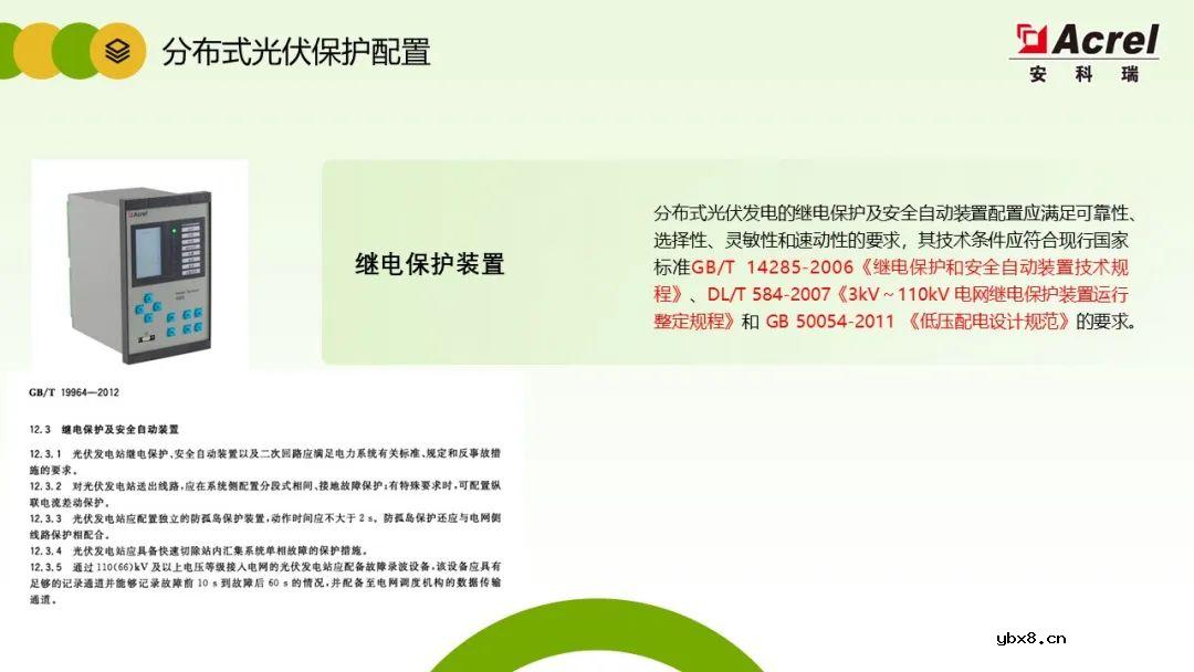 详解分布式光伏电力监控解决方案