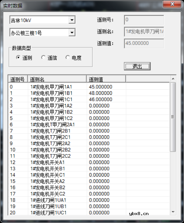 配电工程10kV无线测温系统设计方案