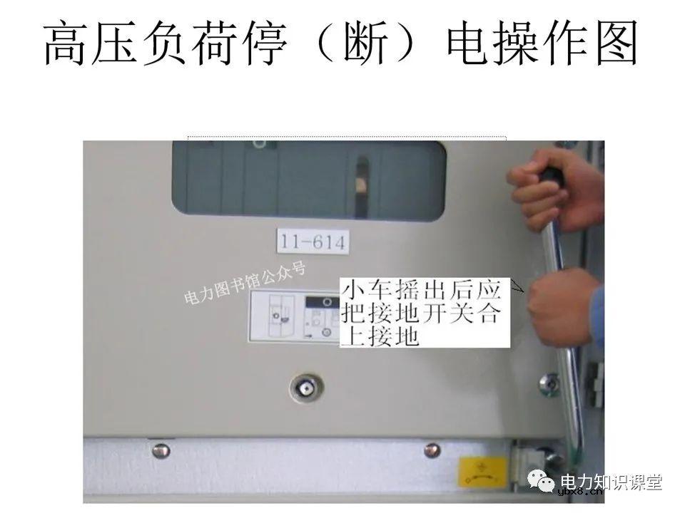 浅谈高压开关柜的作用、分类、组成