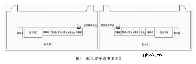 数据中心设计多电源系统变压器点接地方式探讨