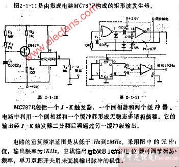 简单的矩形波发生器