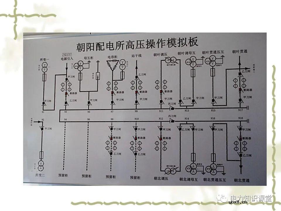 电力系统中继电保护及二次回路应用原理分析