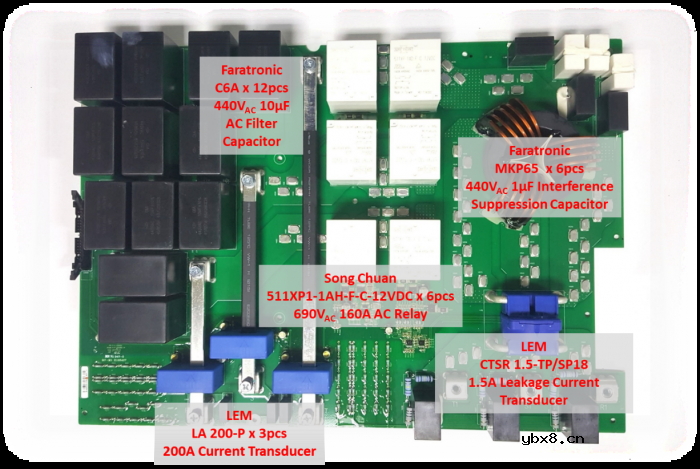 阳光电源 SG125HV三相光伏并网逆变器拆解分析