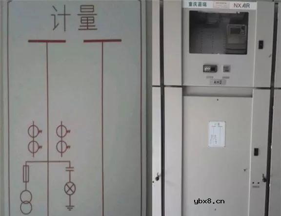 供电系统的组成及作用详解